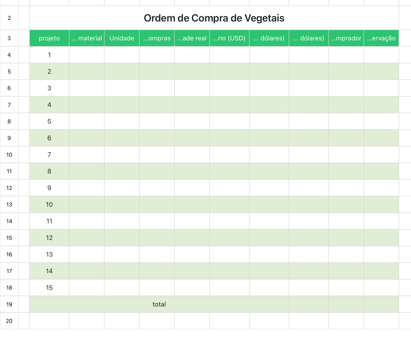 Ordem de Compra de Vegetais